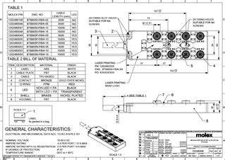 Passive Distribution Boxes Part 